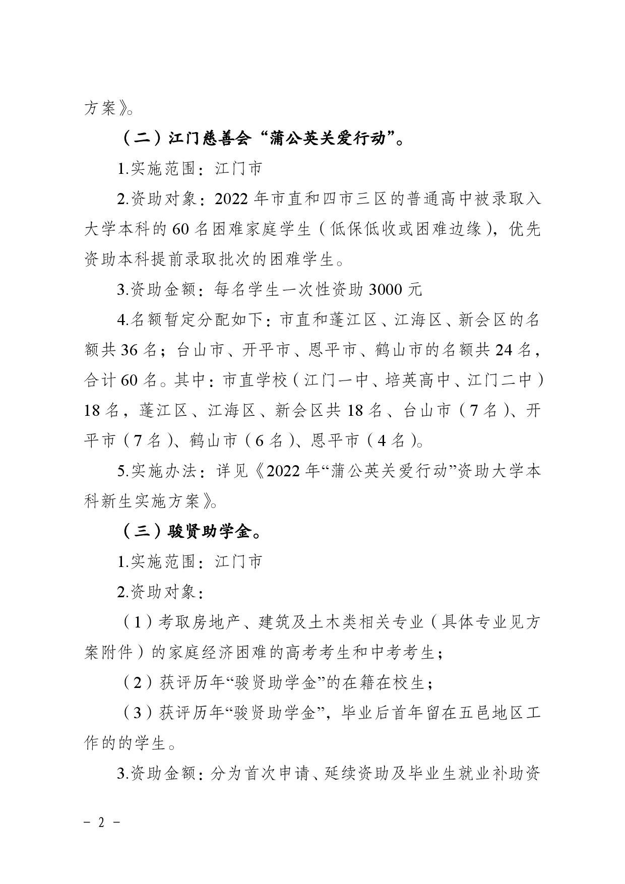 關于做好2022年高考（中考）助學有關工作的通知-002.jpg