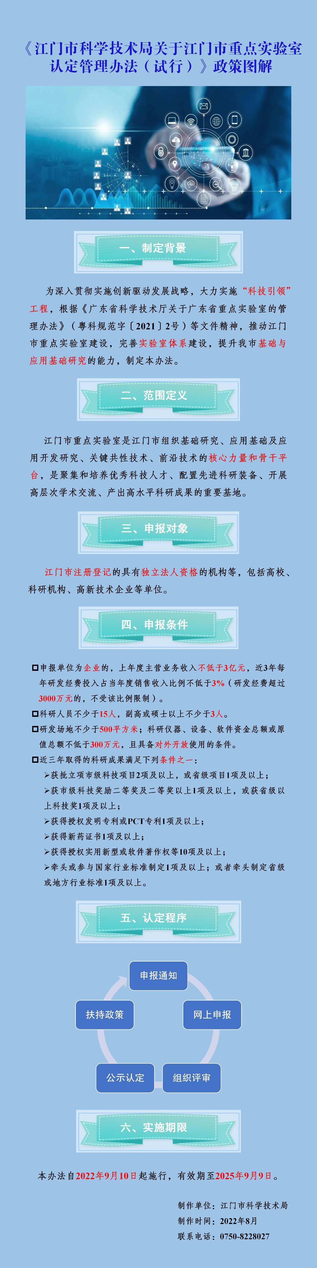 附件4.《江門市科學(xué)技術(shù)局關(guān)于江門市重點實驗室認(rèn)定管理辦法（試行）》政策圖解(以此為準(zhǔn))_01.jpg