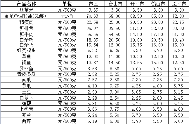 截圖_20220815145144.png