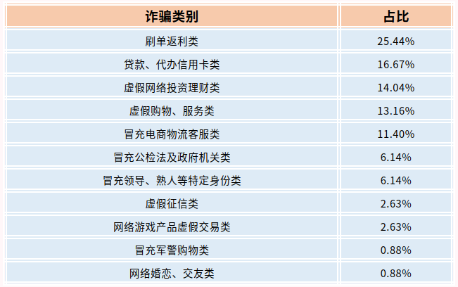 截圖_選擇區(qū)域_20220817113949.png