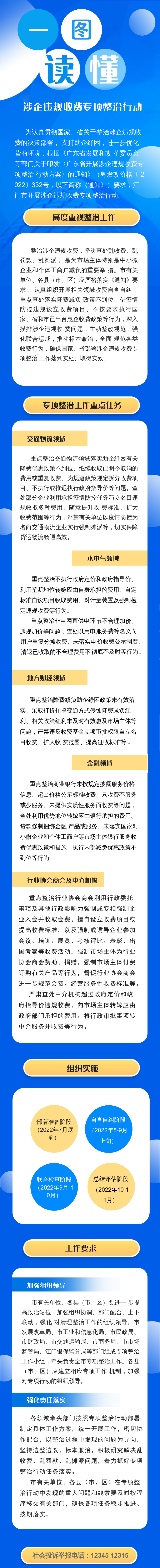 一圖讀懂.jpg