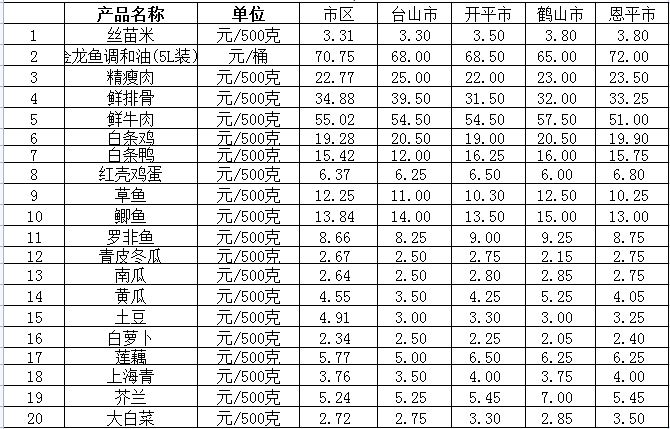 截圖_20220901174432.png