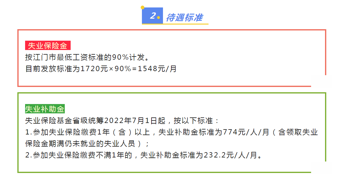 微信截圖_20220904163352.png
