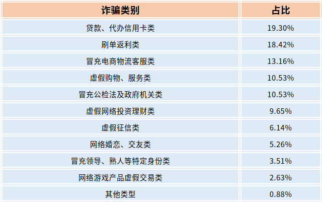 截圖_選擇區(qū)域_20220907090952.png