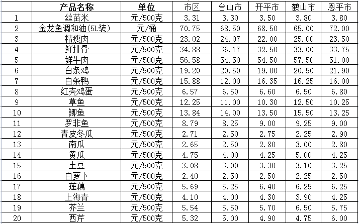 截圖_20220908152337.png