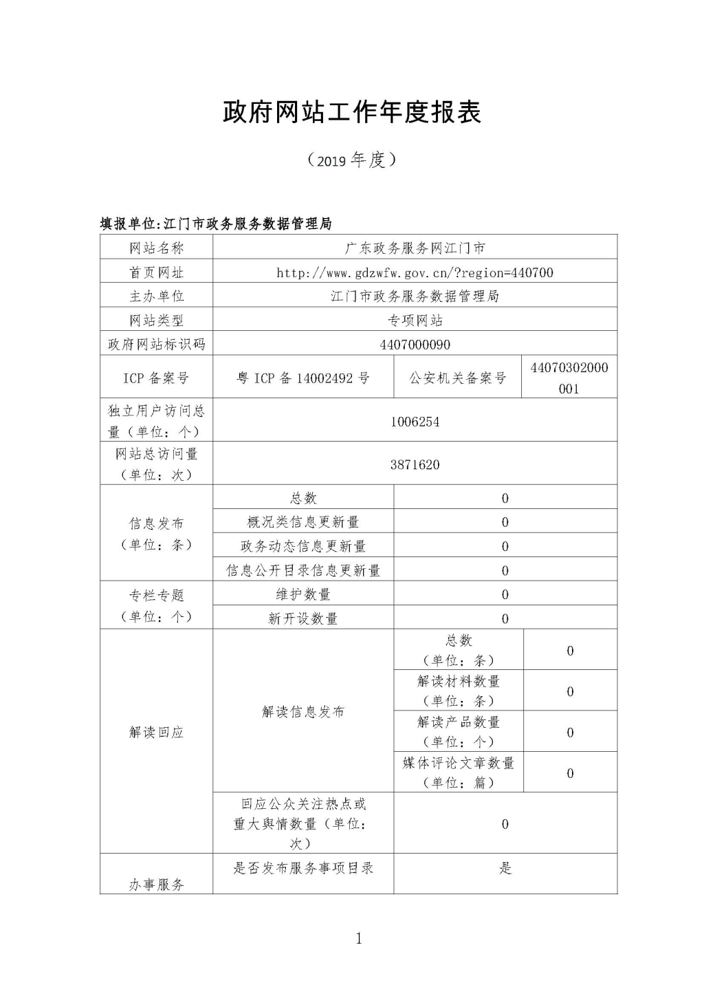 政府網(wǎng)站工作年度報表（2019年度）_頁面_1.jpg