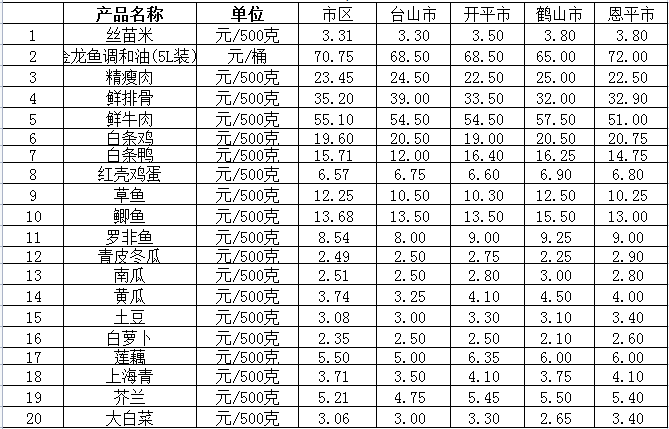 截圖_20220923173920.png