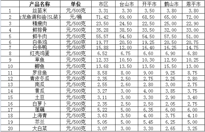 截圖_20220929185254.png