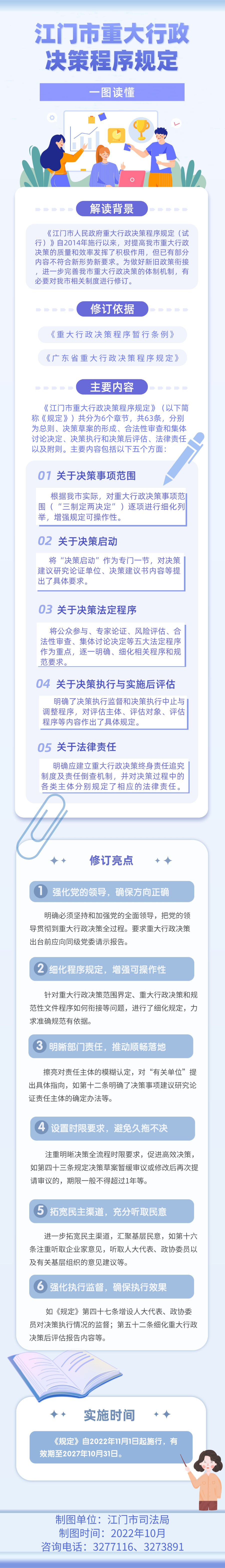 規(guī)定圖解（市司法局）(1).png