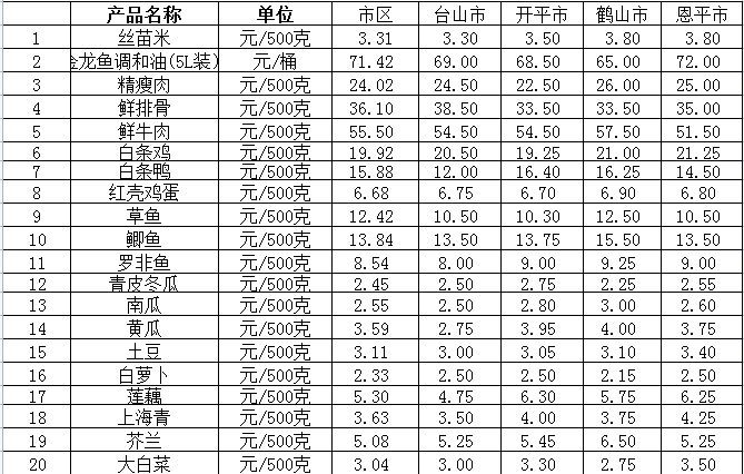截圖_20221014084145.png