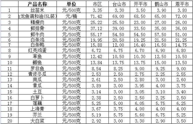 截圖_20221021105214.png