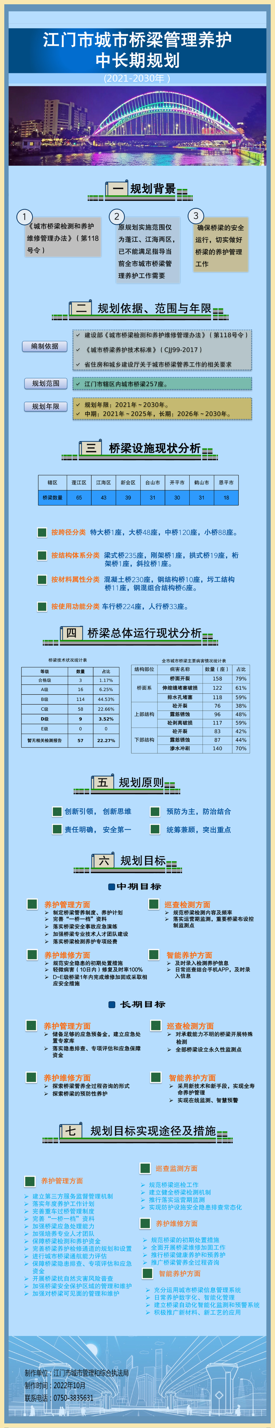 政策圖解_05(1).jpg