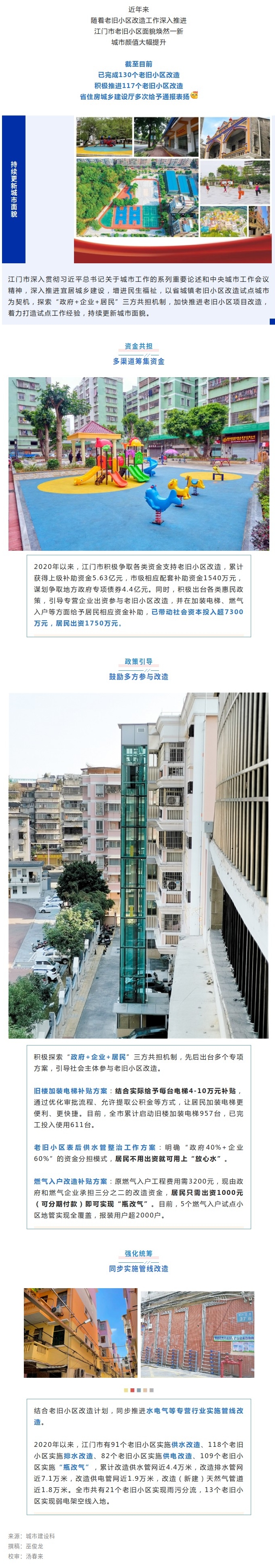 持續(xù)更新城市面貌！江門已完成130個老舊小區(qū)改造.jpg