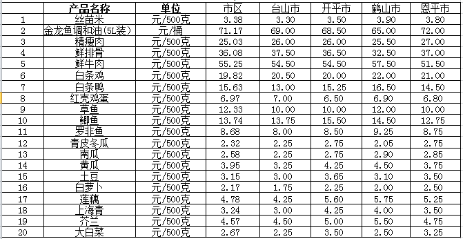微信截圖_20221124145927.png