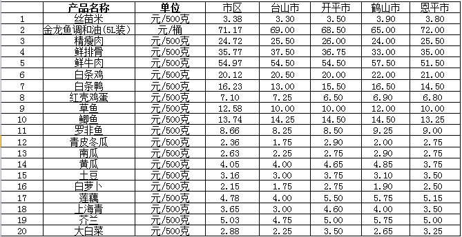 微信截圖_20221201150816.png