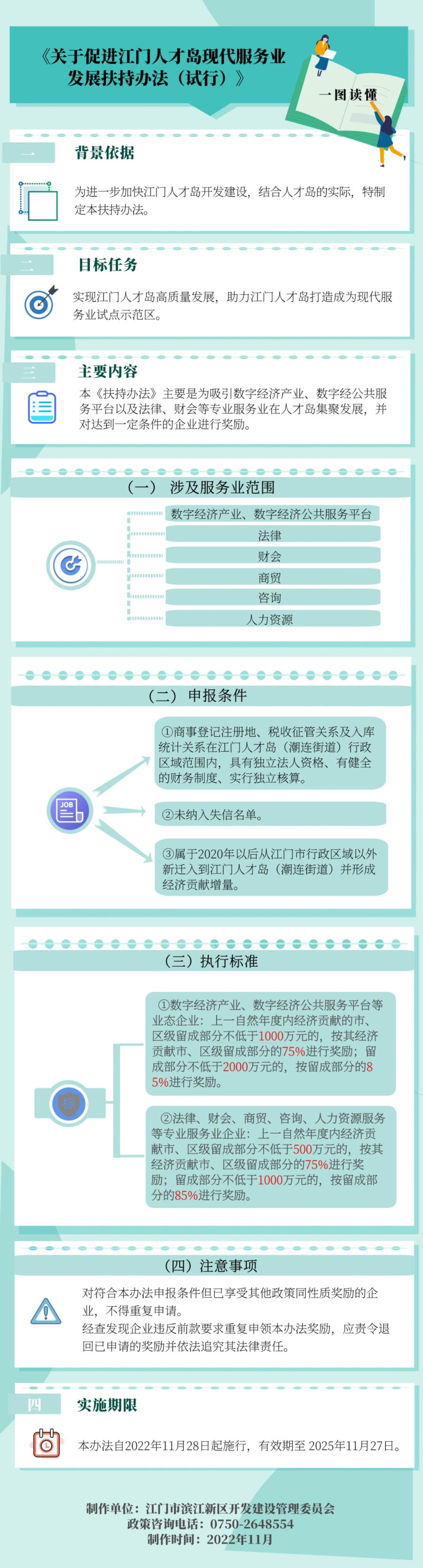 附件5：政策圖解.jpg