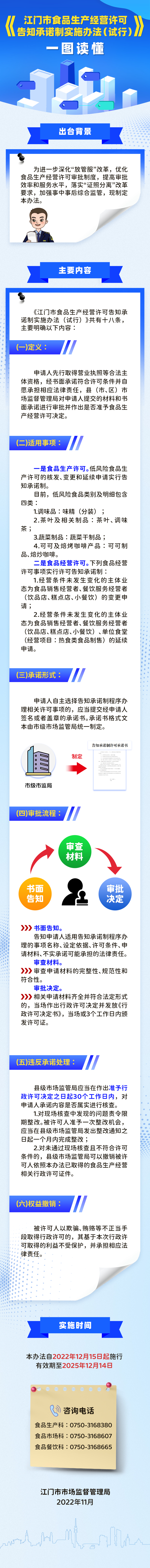 附件2：政策圖解.jpg