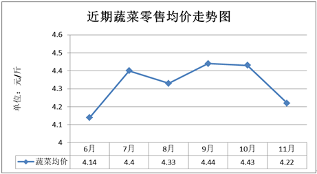 截圖_20221207163317.png