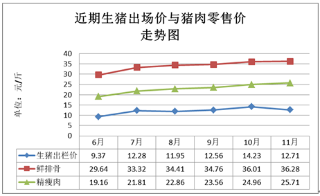 截圖_20221207163235.png