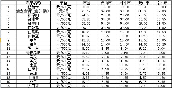 微信截圖_20221208163722.png