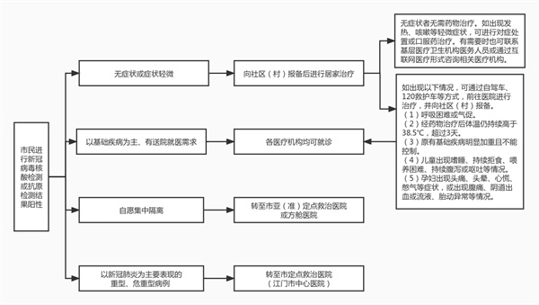 流程圖.jpg