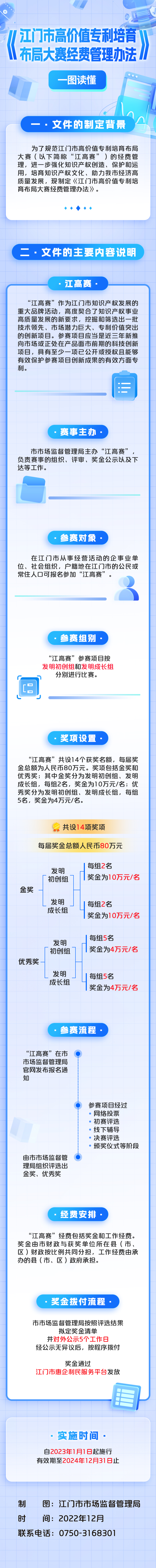 一圖讀懂.jpg