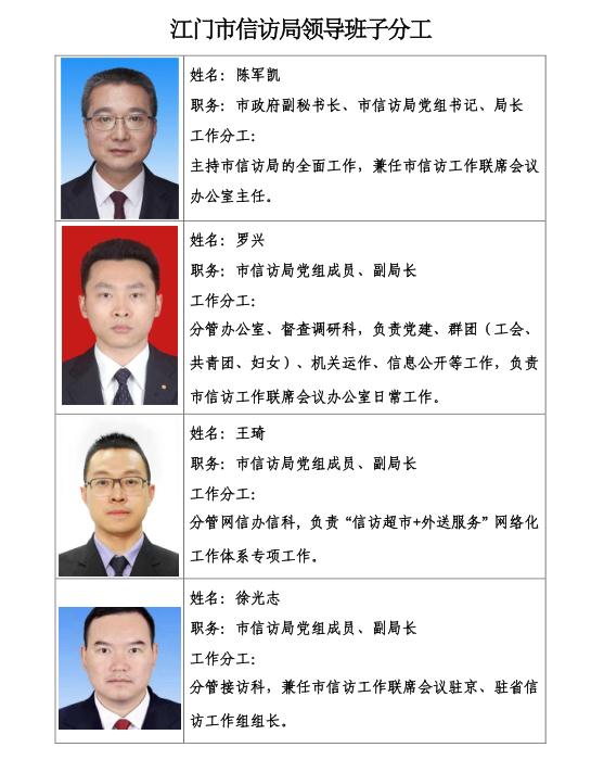 江門市信訪局領(lǐng)導(dǎo)班子分工2022.11.jpg