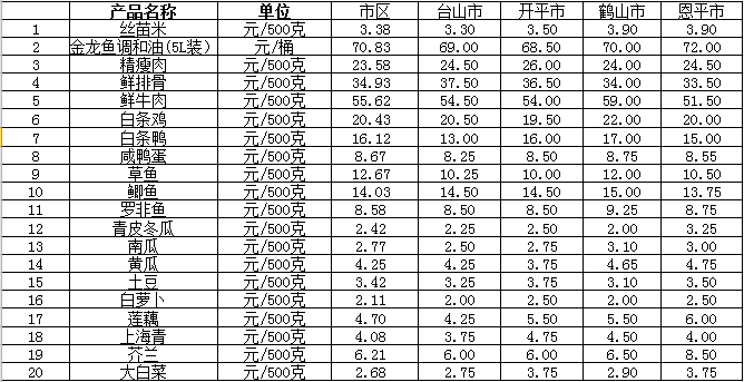 微信截圖_20221229151055.png