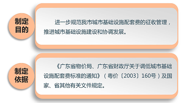 zcfg-180412_05s關(guān)于征收城市基礎(chǔ)設(shè)施配套費的通知.jpg