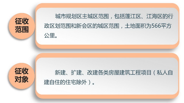 zcfg-180412_06s關(guān)于征收城市基礎(chǔ)設(shè)施配套費的通知.jpg