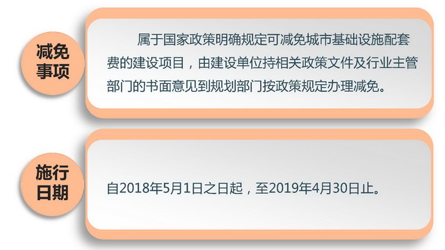 zcfg-180412_11s關(guān)于征收城市基礎(chǔ)設(shè)施配套費的通知.jpg