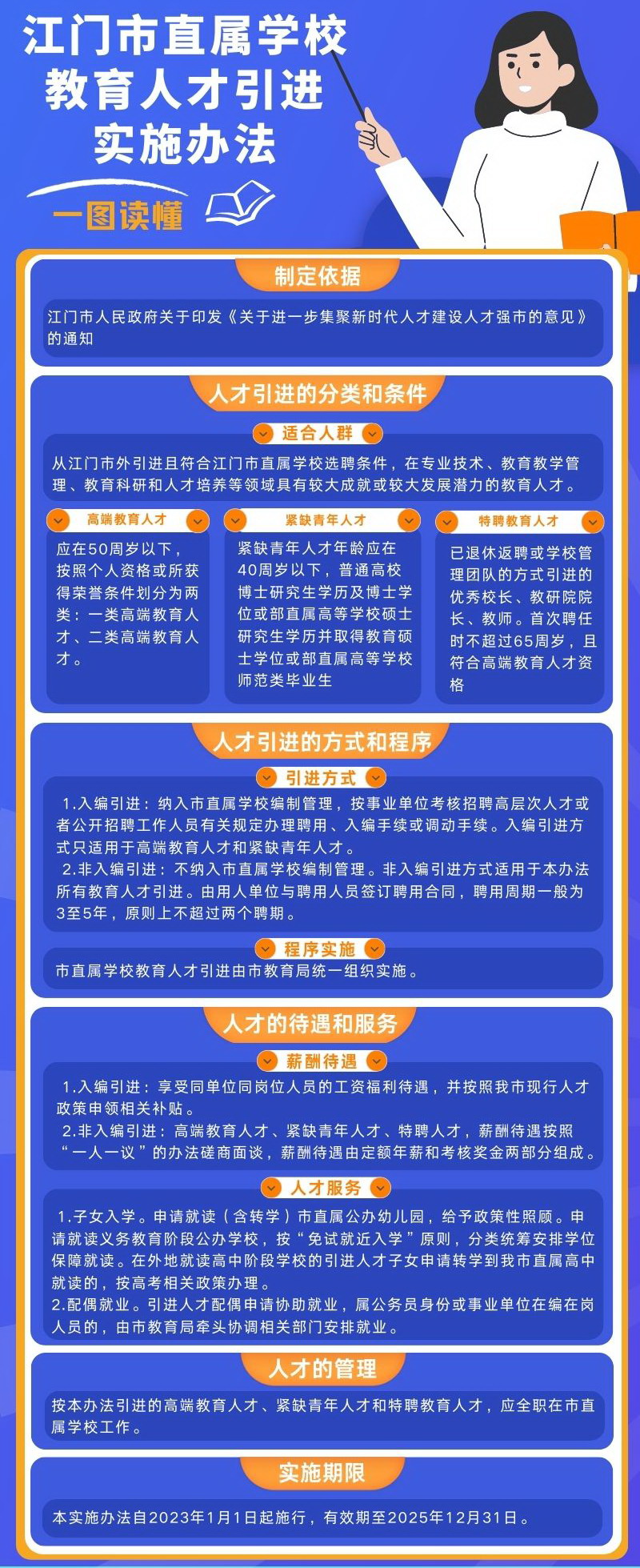 附件4圖文解讀.jpg