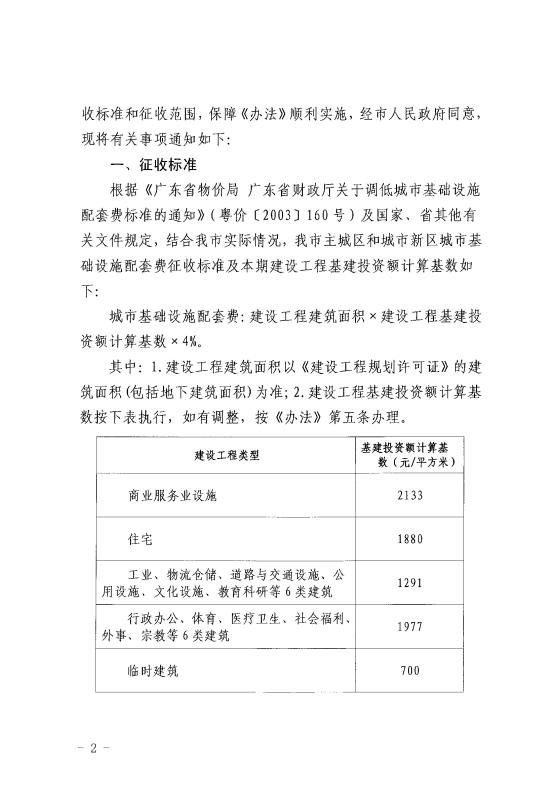 230113關(guān)于征求江門市主城區(qū)和城市新區(qū)城市基礎(chǔ)設(shè)施配套費征收標準和征收范圍意見的公示 (2).jpg