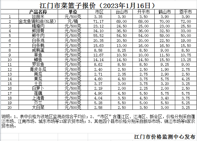 政務(wù)微信截圖_16741169509730.png