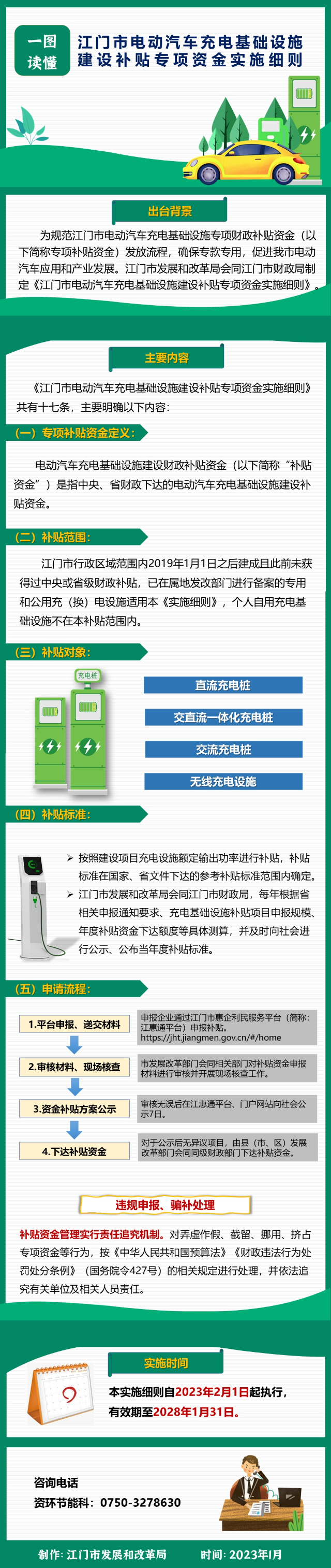 圖解：江門(mén)市電動(dòng)汽車(chē)充電基礎(chǔ)設(shè)施建設(shè)補(bǔ)貼專項(xiàng)資金實(shí)施細(xì)則.jpg