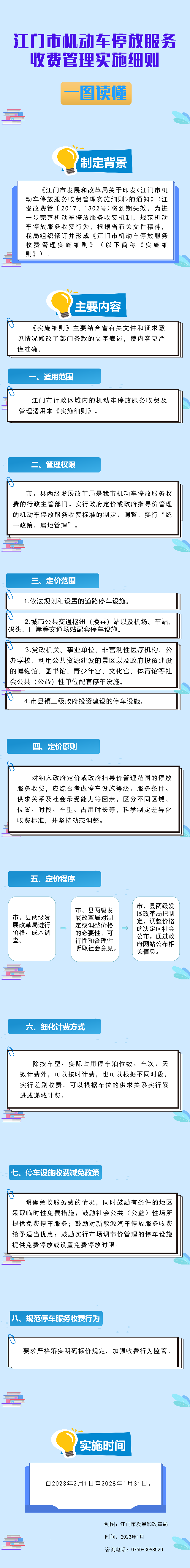 政策圖解.png