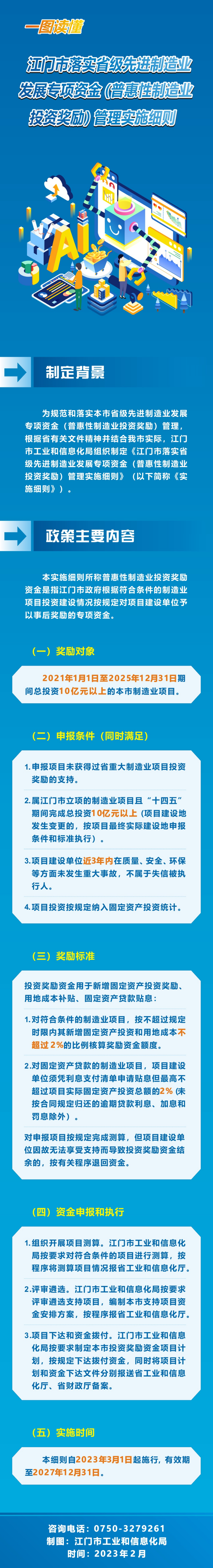 附件7：政策圖解(3).jpg