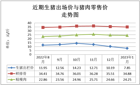 截圖_20230214102233.png