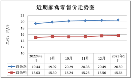 截圖_20230214102254.png