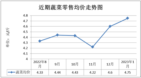 截圖_20230214102315.png