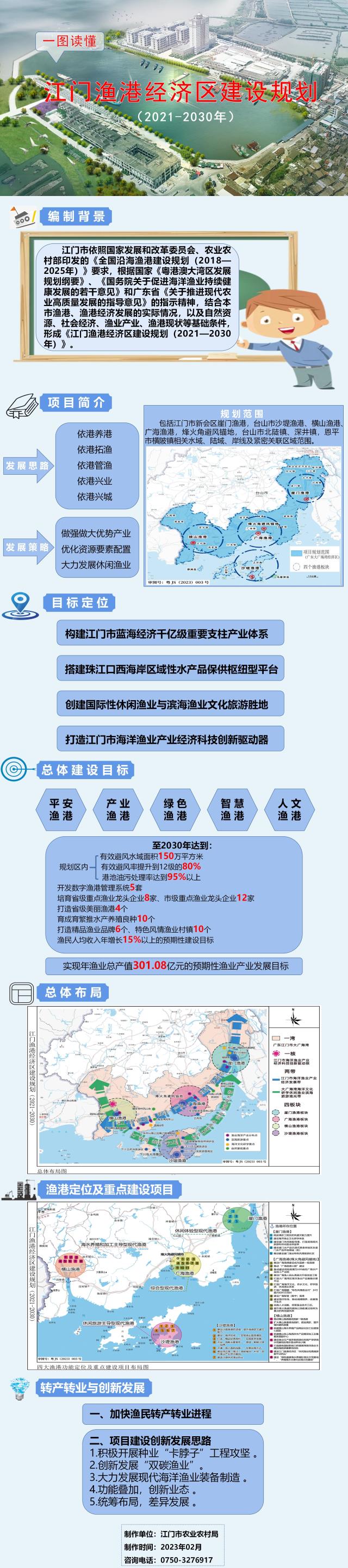 《江門漁港經(jīng)濟(jì)區(qū)建設(shè)規(guī)劃（2021-2030年）》）-圖解(1).jpg