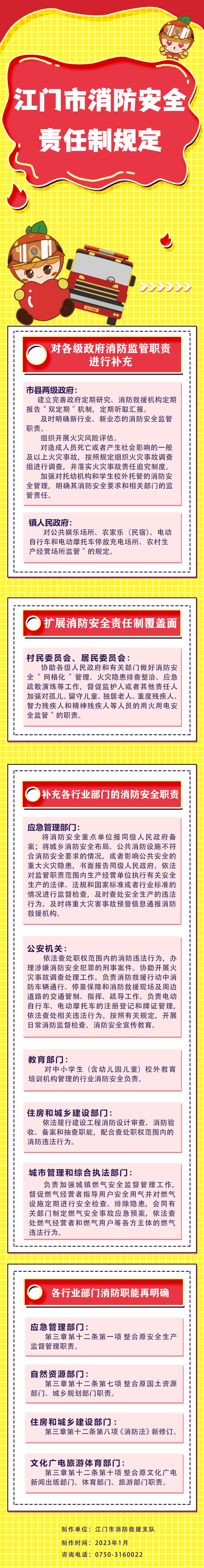 《江門市消防安全責任制規(guī)定》圖解文字版228.jpg