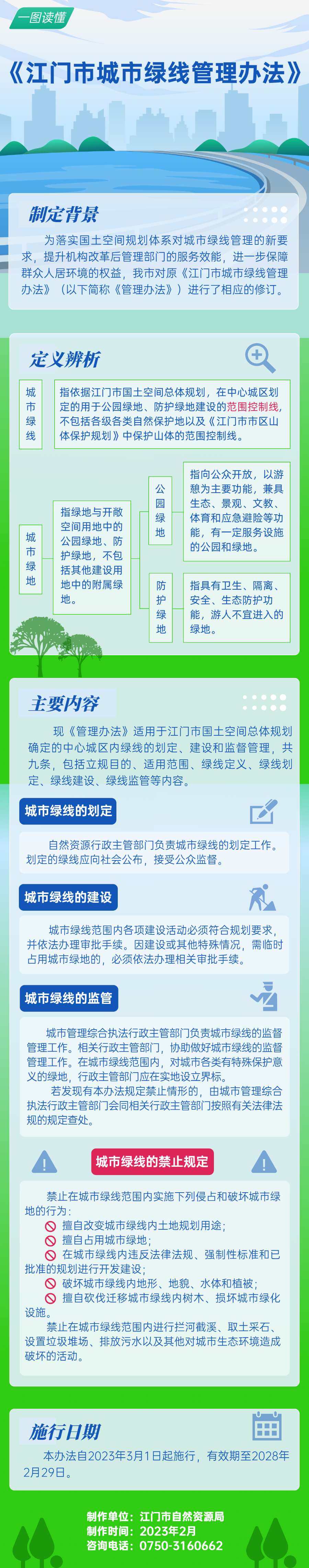 《江門市城市綠線管理辦法》圖解7(1).jpg