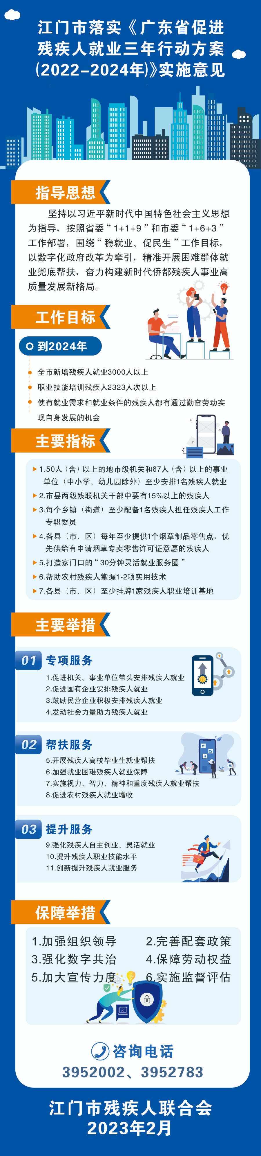 一圖讀懂促三年行動方案）(1).jpg