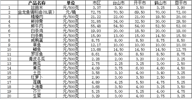 政務(wù)微信截圖_16783439581153.png