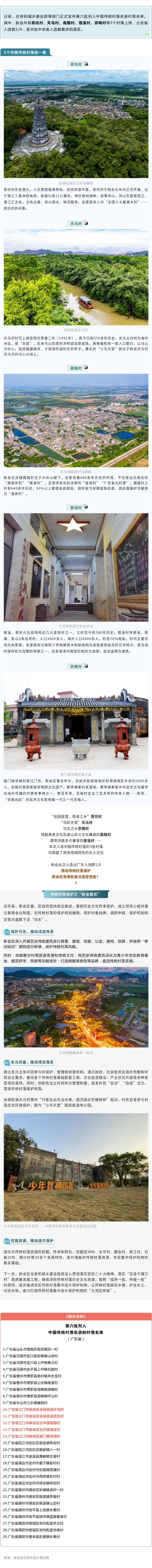 名單公布！新會這5個村落正式列入中國傳統(tǒng)村落名錄.jpg