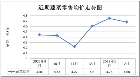截圖_20230330114617.png