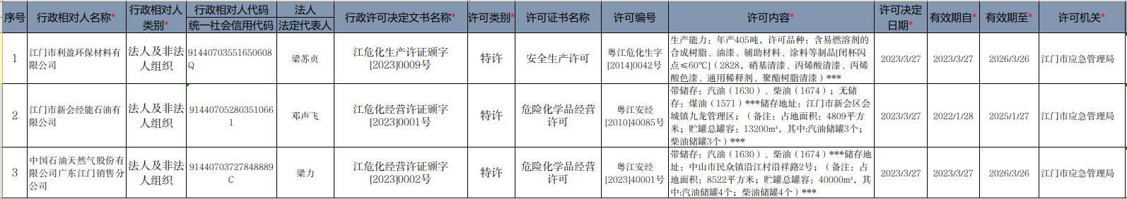 截圖_選擇區(qū)域_20230403110424.png