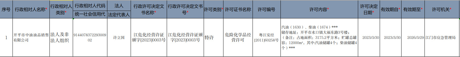 截圖_選擇區(qū)域_20230403112546.png