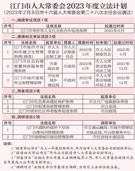 微信截圖_20230407085733.png